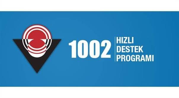 Üniversitemiz TÜBİTAK 1002-A Hızlı Destek Programı Kapsamında Desteklenmeye Hak Kazandı